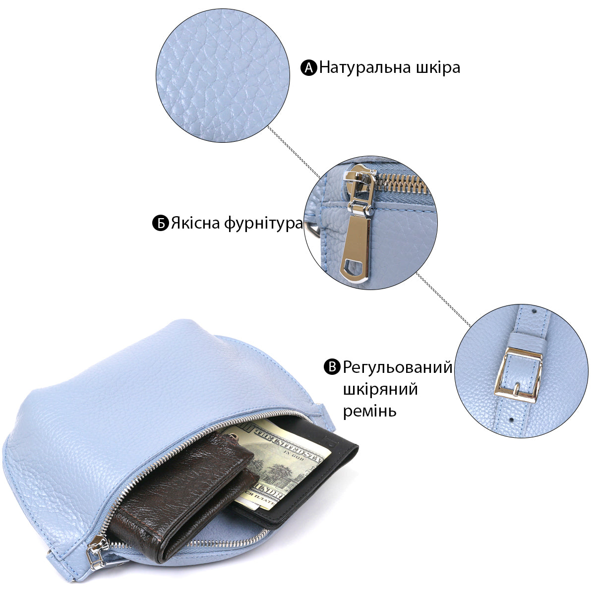 Comfortable SHVIGEL Leather Women's Belt Bag 16374 in Blue - Made in Ukraine