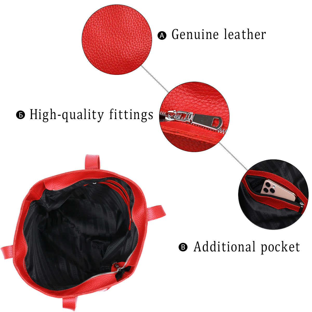 Leather Women's Bag SHVIGEL 16355 Red, Made in Ukraine, Genuine Leather Material