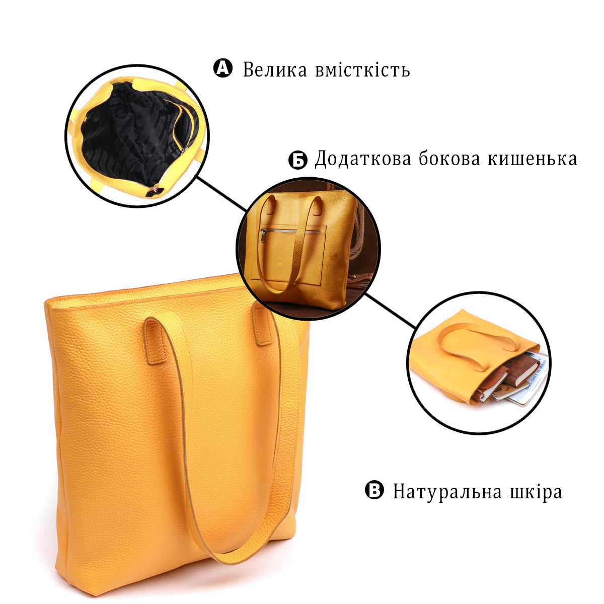 Stylish Women's Bag SHVIGEL 16358 Yellow | Genuine Leather from Ukraine
